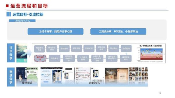 微信公众号如何涨粉_新媒体运营怎么做-第3张图片-俊逸知识馆 微信公众号如何涨粉_新媒体运营怎么做-第3张图片-俊逸知识馆