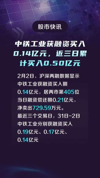 中铁工业股票怎么样_中铁工业股票值得长期持有吗-第1张图片-俊逸知识馆