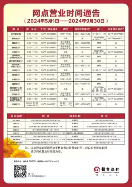 北京招商银行营业时间_周末几点开门-第3张图片-俊逸知识馆 北京招商银行营业时间_周末几点开门-第3张图片-俊逸知识馆