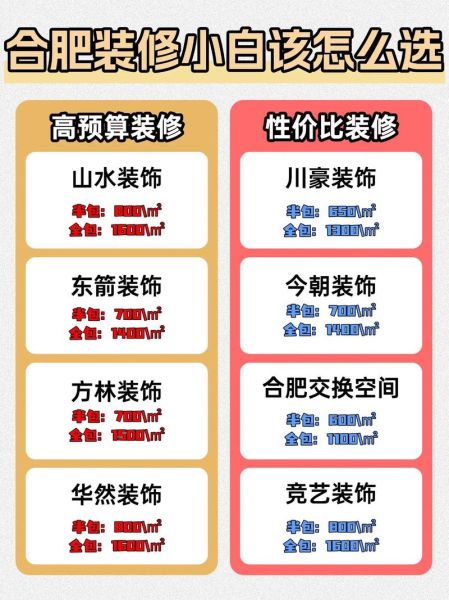 如何挑选靠谱的家装公司_装修预算超支怎么办-第2张图片-俊逸知识馆 如何挑选靠谱的家装公司_装修预算超支怎么办-第2张图片-俊逸知识馆