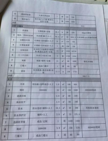 如何挑选靠谱的家装公司_装修预算超支怎么办-第3张图片-俊逸知识馆 如何挑选靠谱的家装公司_装修预算超支怎么办-第3张图片-俊逸知识馆