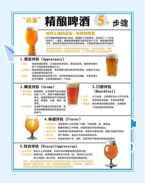 啤酒品牌哪个好喝_精酿啤酒怎么选-第1张图片-俊逸知识馆 啤酒品牌哪个好喝_精酿啤酒怎么选-第1张图片-俊逸知识馆