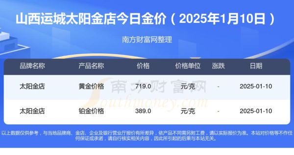 金太阳股票怎么样_金太阳股票值得买吗-第1张图片-俊逸知识馆