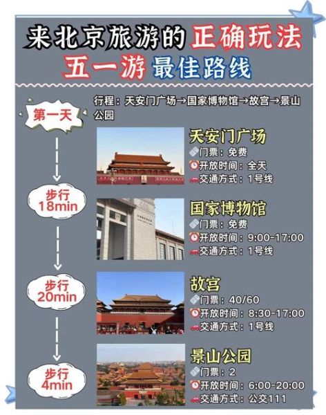 五一北京去哪玩_北京五一旅游攻略-第3张图片-俊逸知识馆 五一北京去哪玩_北京五一旅游攻略-第3张图片-俊逸知识馆