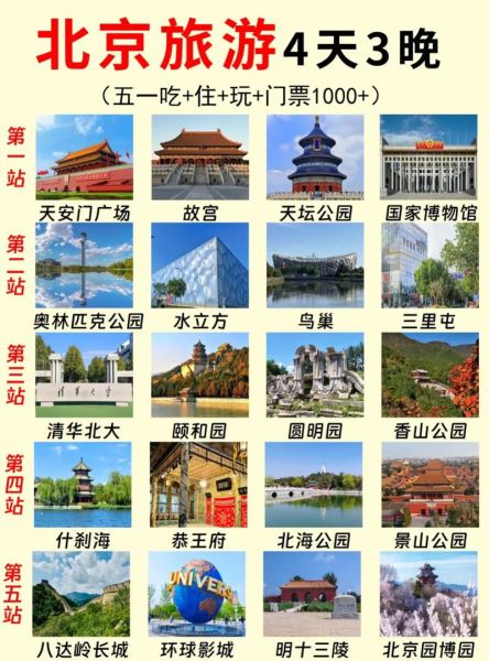 五一北京去哪玩_北京五一旅游攻略-第2张图片-俊逸知识馆 五一北京去哪玩_北京五一旅游攻略-第2张图片-俊逸知识馆