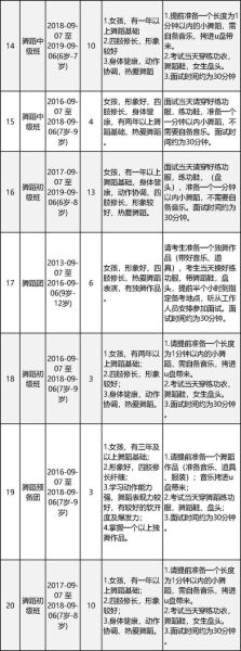 北京市少年宫怎么报名_北京市少年宫有哪些课程-第3张图片-俊逸知识馆 北京市少年宫怎么报名_北京市少年宫有哪些课程-第3张图片-俊逸知识馆