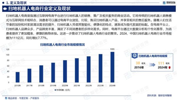 市场研究行业前景如何_如何进入-第3张图片-俊逸知识馆 市场研究行业前景如何_如何进入-第3张图片-俊逸知识馆