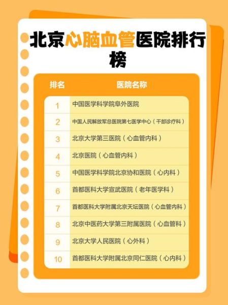 北京脑血管医院哪家好_北京脑血管医院排名前十-第1张图片-俊逸知识馆 北京脑血管医院哪家好_北京脑血管医院排名前十-第1张图片-俊逸知识馆