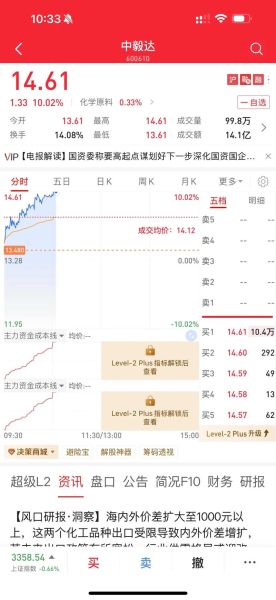 实益达股票值得买吗_实益达股票未来走势如何-第1张图片-俊逸知识馆