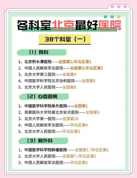 北京脑血管医院哪家好_北京脑血管医院排名前十-第3张图片-俊逸知识馆 北京脑血管医院哪家好_北京脑血管医院排名前十-第3张图片-俊逸知识馆