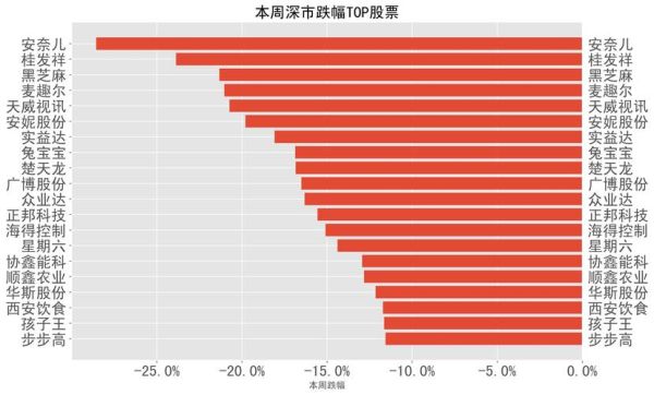 实益达股票值得买吗_实益达股票未来走势如何-第2张图片-俊逸知识馆
