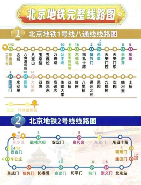 北京北站有地铁吗_地铁几号线能直达-第1张图片-俊逸知识馆 北京北站有地铁吗_地铁几号线能直达-第1张图片-俊逸知识馆