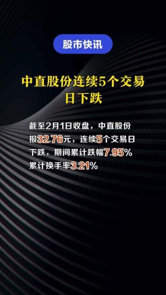 中直股份股票怎么样_中直股份值得长期投资吗-第2张图片-俊逸知识馆 中直股份股票怎么样_中直股份值得长期投资吗-第2张图片-俊逸知识馆