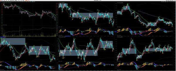 pta价格走势分析_如何预测pta期货涨跌-第2张图片-俊逸知识馆 pta价格走势分析_如何预测pta期货涨跌-第2张图片-俊逸知识馆