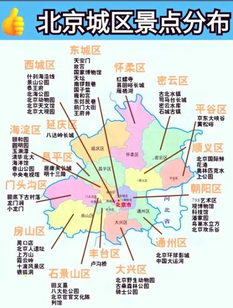 北京各区地图分布图_如何快速看懂-第1张图片-俊逸知识馆 北京各区地图分布图_如何快速看懂-第1张图片-俊逸知识馆