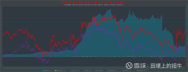 新经典股票值得长期持有吗_新经典股票未来走势如何-第3张图片-俊逸知识馆 新经典股票值得长期持有吗_新经典股票未来走势如何-第3张图片-俊逸知识馆