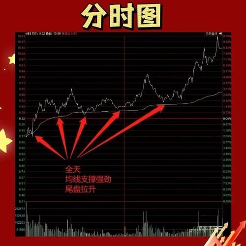 002440股票行情_还能买吗-第2张图片-俊逸知识馆