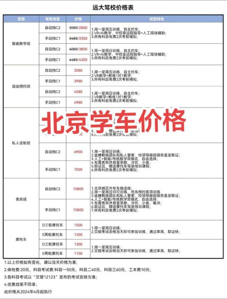 北京驾校价格一览表_2024最新费用对比-第1张图片-俊逸知识馆 北京驾校价格一览表_2024最新费用对比-第1张图片-俊逸知识馆