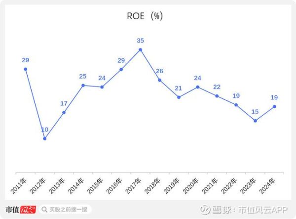 敏华控股股票值得买吗_敏华控股股价走势分析-第3张图片-俊逸知识馆 敏华控股股票值得买吗_敏华控股股价走势分析-第3张图片-俊逸知识馆
