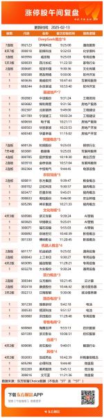 影视股票龙头股有哪些_影视板块龙头公司名单-第1张图片-俊逸知识馆 影视股票龙头股有哪些_影视板块龙头公司名单-第1张图片-俊逸知识馆