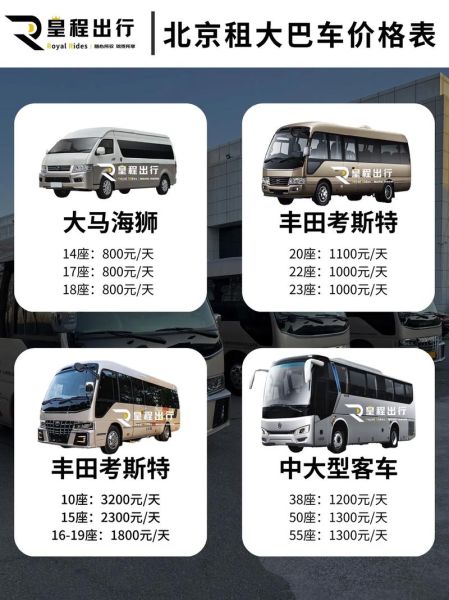 北京大巴租赁价格多少钱_北京大巴租赁公司哪家好-第1张图片-俊逸知识馆 北京大巴租赁价格多少钱_北京大巴租赁公司哪家好-第1张图片-俊逸知识馆
