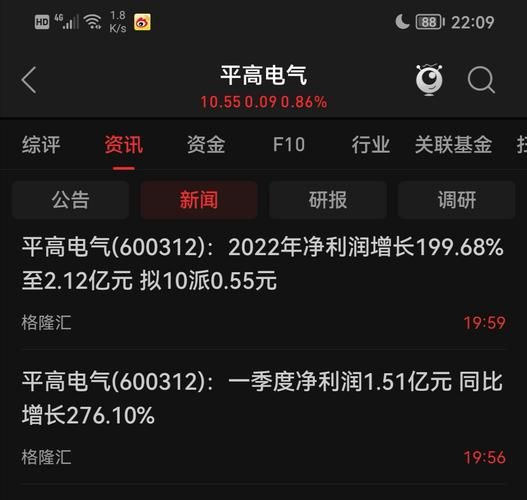 平高电气股票股吧_平高电气股票还能买吗-第1张图片-俊逸知识馆 平高电气股票股吧_平高电气股票还能买吗-第1张图片-俊逸知识馆