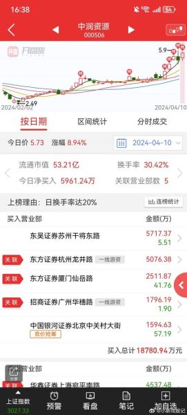 000860股票行情_还能买吗-第2张图片-俊逸知识馆 000860股票行情_还能买吗-第2张图片-俊逸知识馆