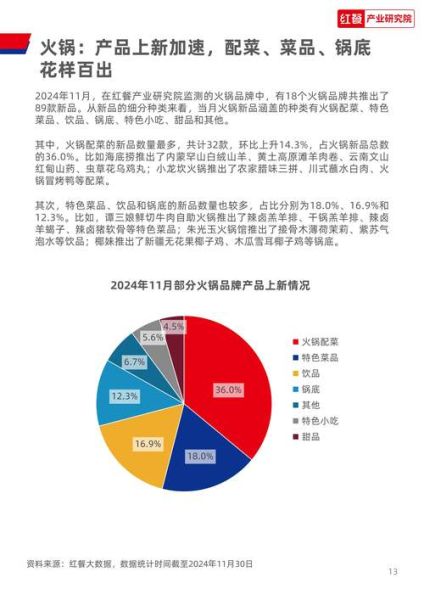 餐饮市场分析怎么做_2024年餐饮创业前景如何-第3张图片-俊逸知识馆