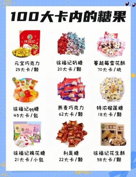 糖果哪个牌子好吃_糖果热量高吗-第1张图片-俊逸知识馆