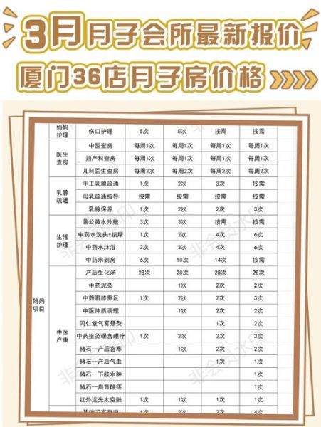 月子中心多少钱一个月_月子中心怎么选-第2张图片-俊逸知识馆