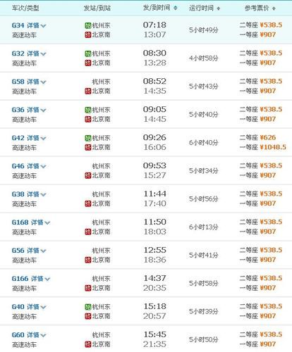 北京到杭州高铁多久_北京杭州高铁票价多少钱-第1张图片-俊逸知识馆