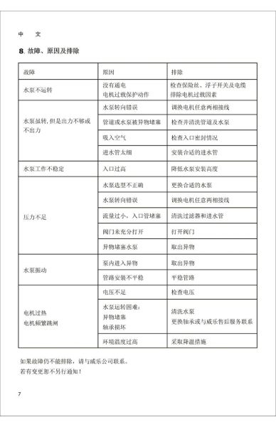 水泵选型方法_水泵故障怎么维修-第1张图片-俊逸知识馆 水泵选型方法_水泵故障怎么维修-第1张图片-俊逸知识馆