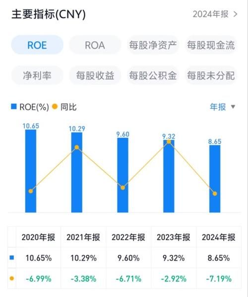 北京银行股票值得买吗_2024年目标价多少-第2张图片-俊逸知识馆