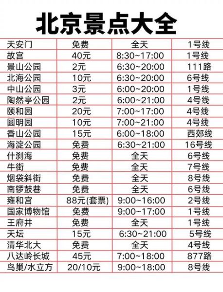 北京旅游最佳时间_北京必去景点推荐-第3张图片-俊逸知识馆