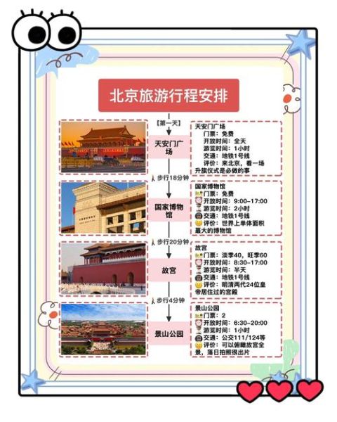 北京旅游最佳时间_北京必去景点推荐-第2张图片-俊逸知识馆