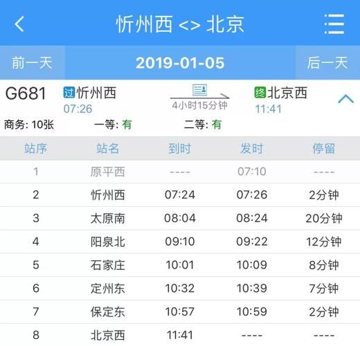 北京到忻州怎么走最方便_北京到忻州高铁时刻表-第1张图片-俊逸知识馆