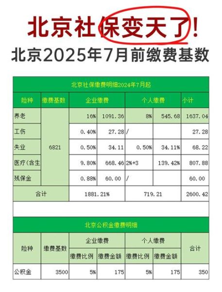 北京市社保缴费基数怎么算_北京社保断缴后如何补缴-第3张图片-俊逸知识馆
