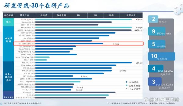 三生制药股票值得长期持有吗_三生制药股价未来走势-第3张图片-俊逸知识馆