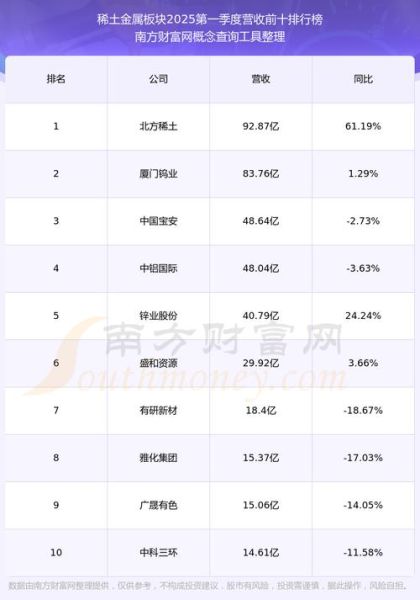 广晟有色股票行情_广晟有色还能买吗-第3张图片-俊逸知识馆 广晟有色股票行情_广晟有色还能买吗-第3张图片-俊逸知识馆