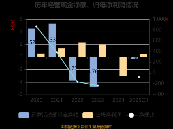 广晟有色股票行情_广晟有色还能买吗-第1张图片-俊逸知识馆 广晟有色股票行情_广晟有色还能买吗-第1张图片-俊逸知识馆