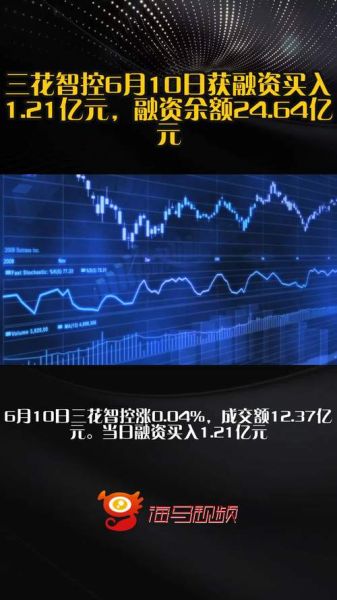 三花智控股票值得长期持有吗_三花智控股票未来走势如何-第3张图片-俊逸知识馆 三花智控股票值得长期持有吗_三花智控股票未来走势如何-第3张图片-俊逸知识馆