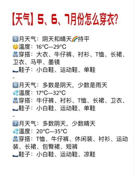 北京11月份气温多少度_北京11月穿什么衣服合适-第2张图片-俊逸知识馆