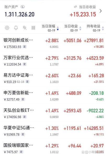 600624股票走势分析_现在买入合适吗-第3张图片-俊逸知识馆 600624股票走势分析_现在买入合适吗-第3张图片-俊逸知识馆