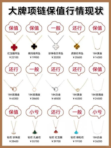 珠宝品牌怎么选_珠宝投资保值吗-第2张图片-俊逸知识馆 珠宝品牌怎么选_珠宝投资保值吗-第2张图片-俊逸知识馆