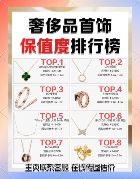 珠宝品牌怎么选_珠宝投资保值吗-第3张图片-俊逸知识馆 珠宝品牌怎么选_珠宝投资保值吗-第3张图片-俊逸知识馆