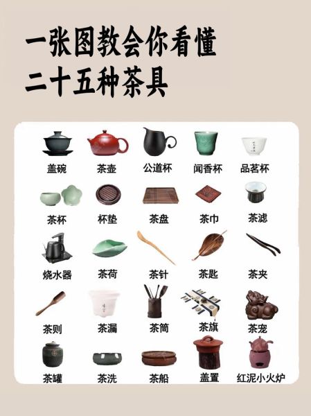 茶具怎么选_茶具什么材质好-第2张图片-俊逸知识馆