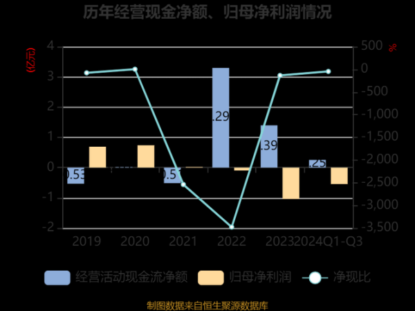 华菱精工股票怎么样_华菱精工未来走势预测-第1张图片-俊逸知识馆 华菱精工股票怎么样_华菱精工未来走势预测-第1张图片-俊逸知识馆