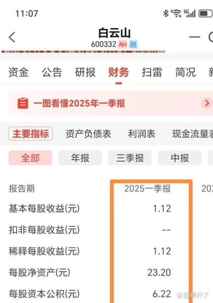 600961股票怎么样_600961资金流向分析-第1张图片-俊逸知识馆 600961股票怎么样_600961资金流向分析-第1张图片-俊逸知识馆