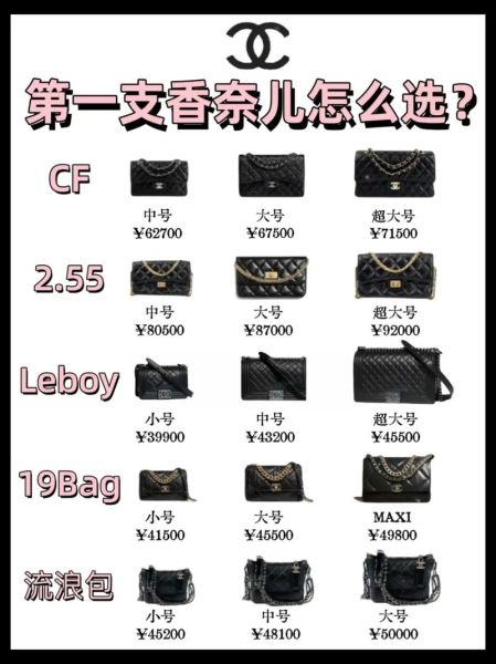 奢侈品保值吗_如何挑选升值款-第1张图片-俊逸知识馆