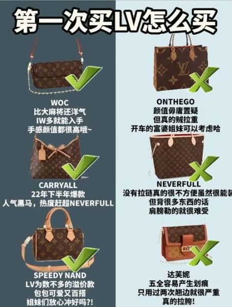 奢侈品保值吗_如何挑选升值款-第2张图片-俊逸知识馆